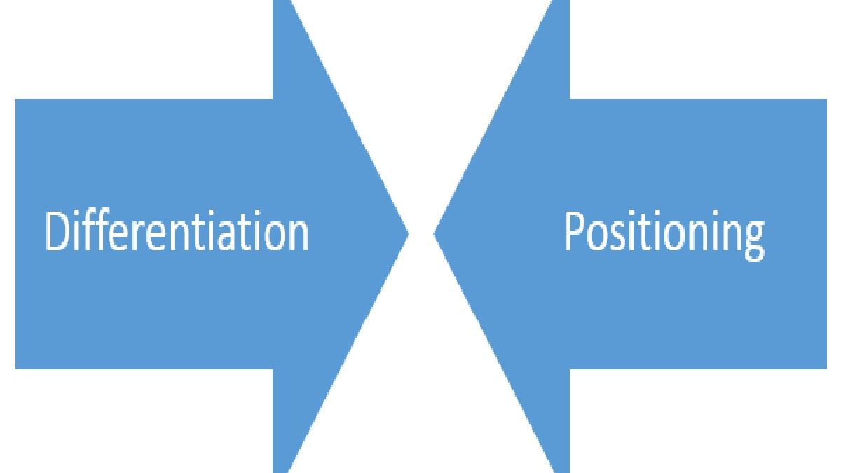 Comparisons Between Product Differentiation And Positioning