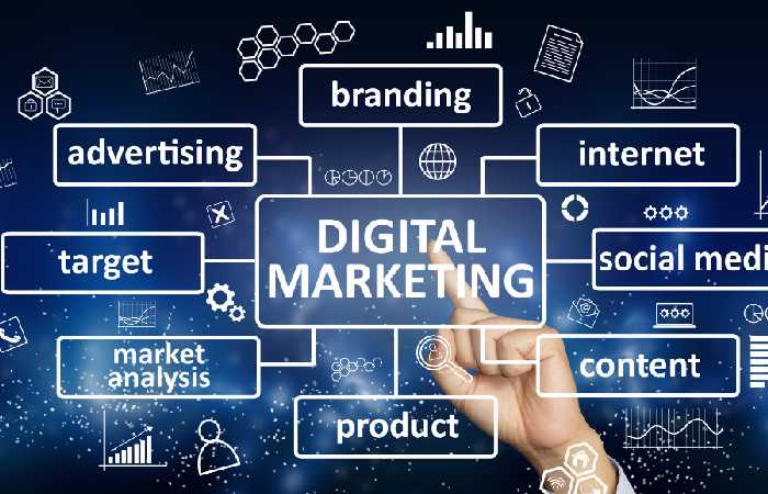 Digital Marketing Write For Us