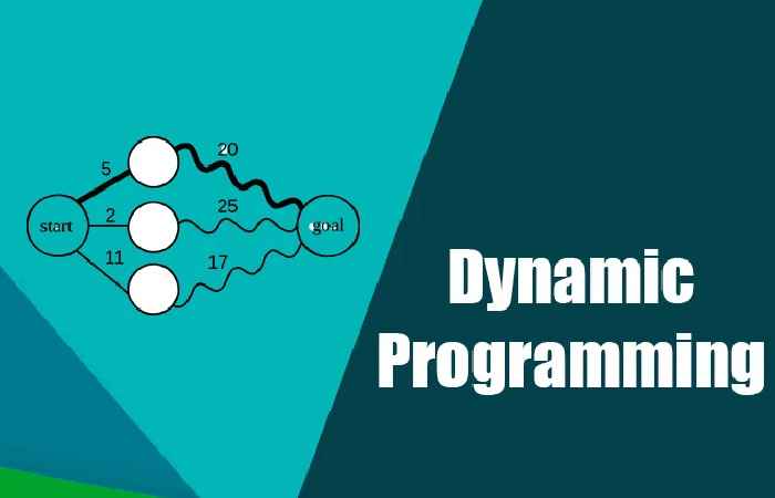 Dynamic programming Write For Us