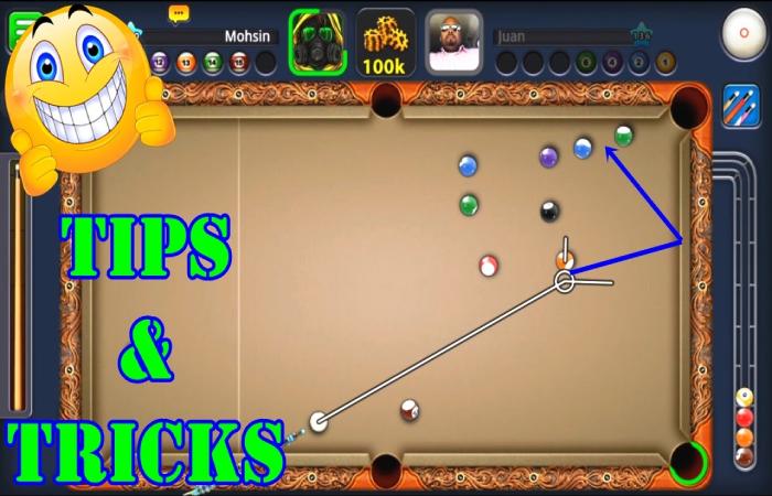 Tips and Tricks