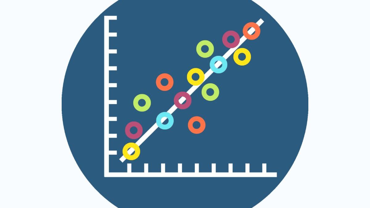 What Is Correlation? – Correlation Types, And More
