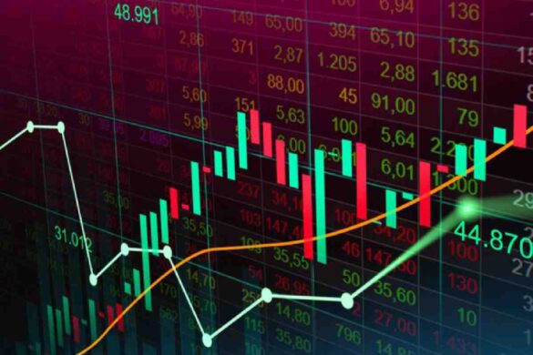 Lots in Forex