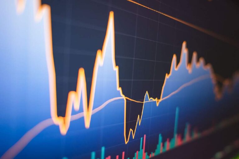 Volatility