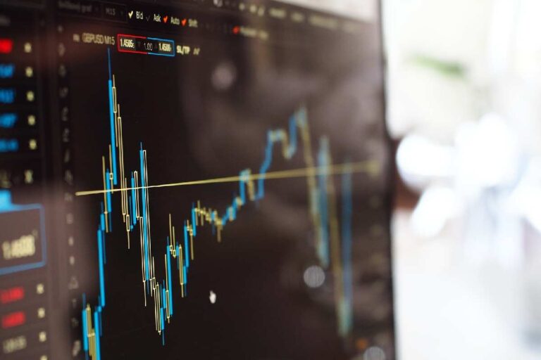 Market Trend FTAsiaFinance