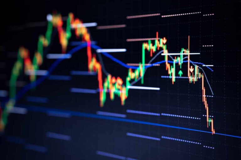 Sideways Markets